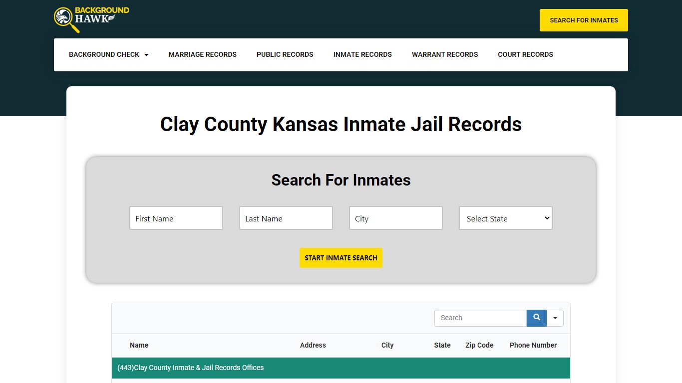 Inmate Jail Records in Clay County , Kansas